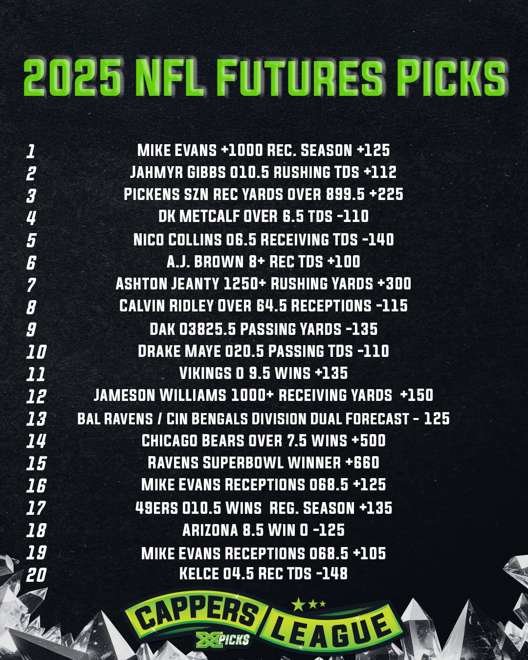 2025 NFL futures picks