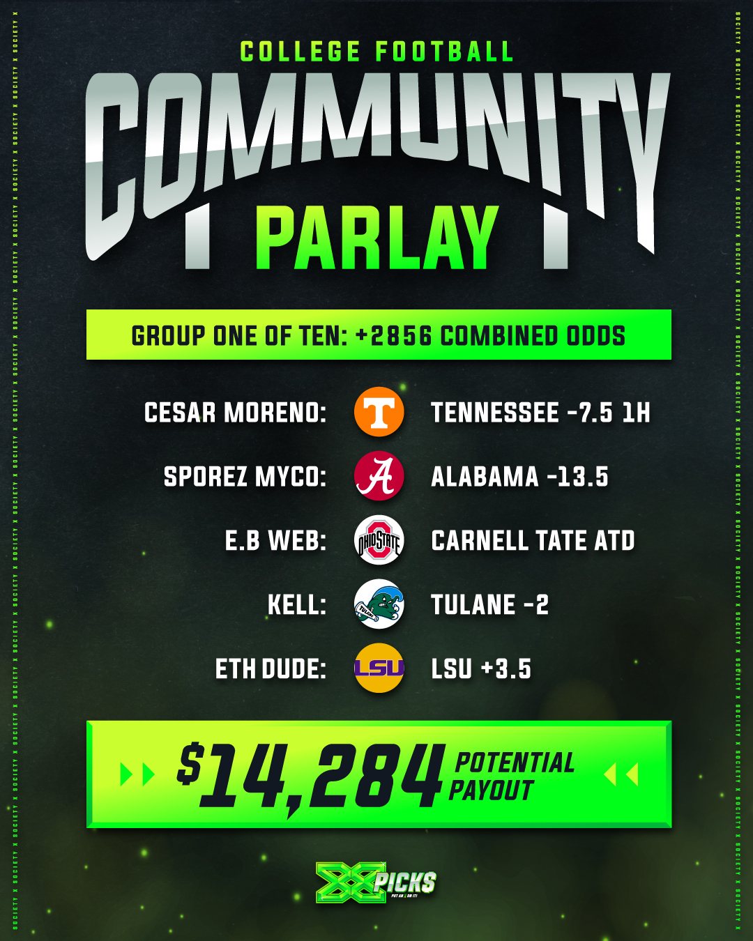 Community parlay